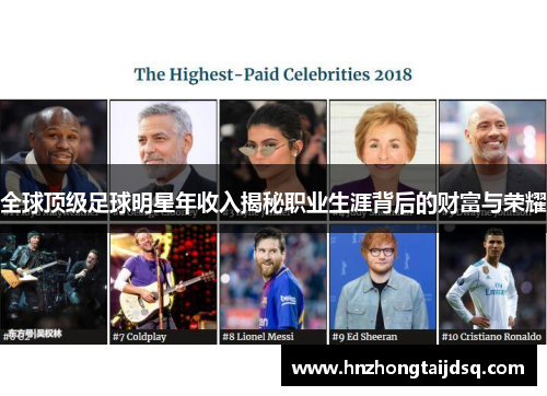 全球顶级足球明星年收入揭秘职业生涯背后的财富与荣耀